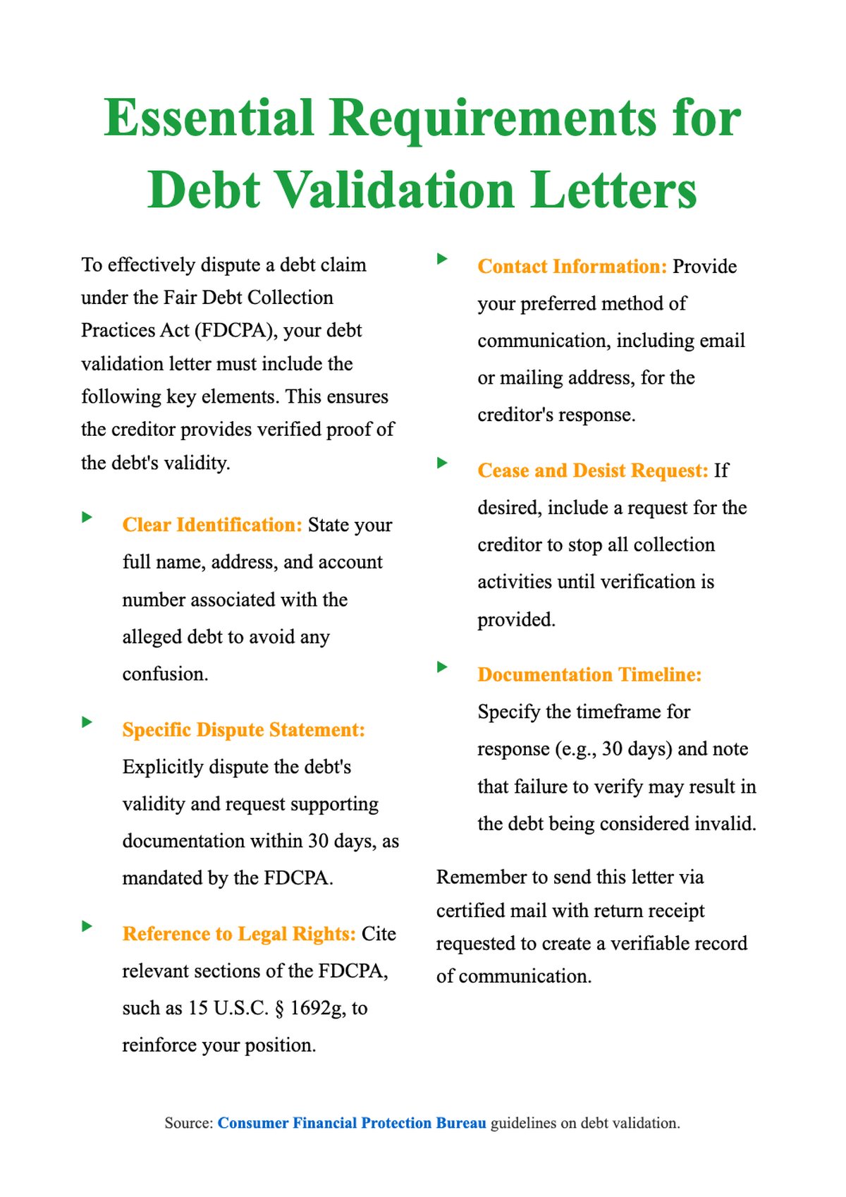 Debt validation letter requirements checklist with envelope illustration_variant_3